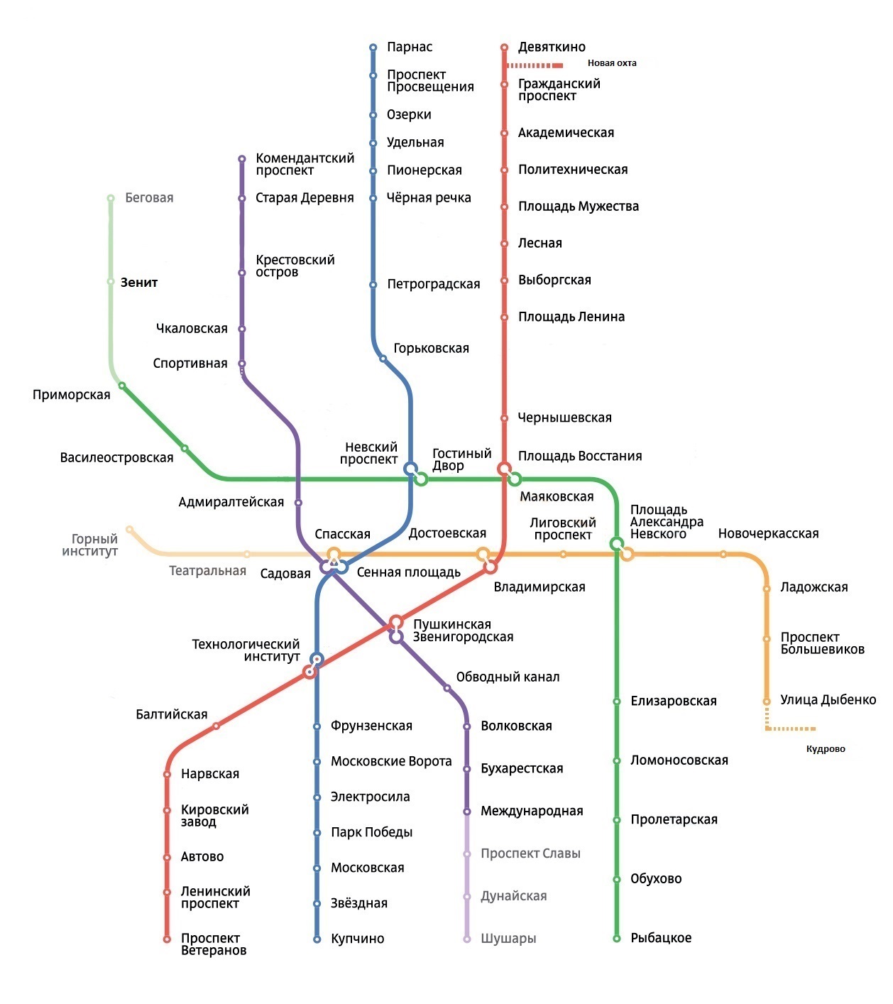 Адреса копировальных центров СПБ