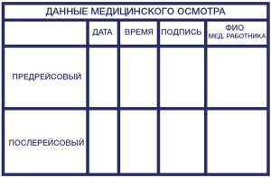 Штамп 60х40 мм "Данные медицинского осмотра" №12